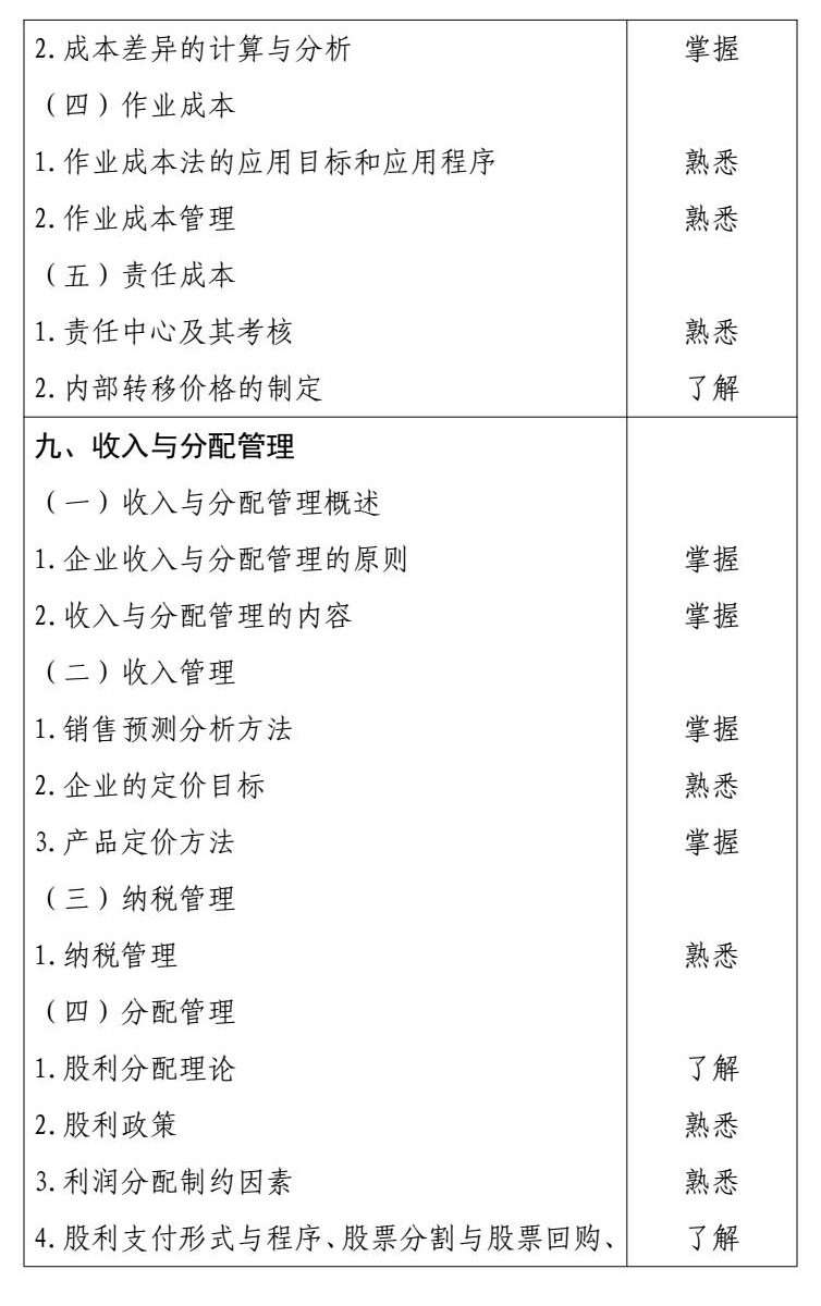 2026 年度中级会计专业技术资格 conv 32.jpg