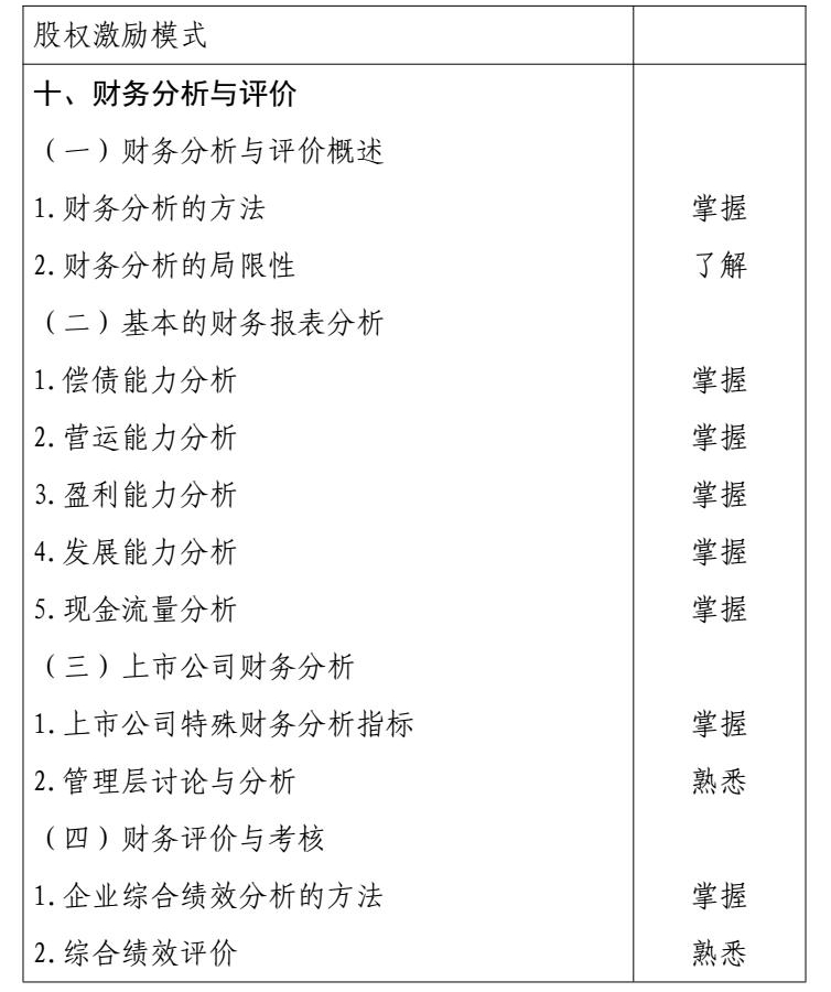 2026 年度中级会计专业技术资格 conv 33.jpg
