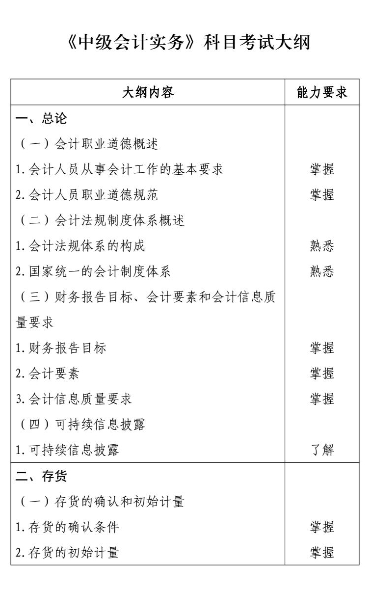 2026 年度中级会计专业技术资格 conv 2 (1).jpg