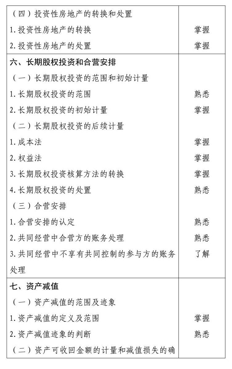 2026 年度中级会计专业技术资格 conv 5 (1).jpg