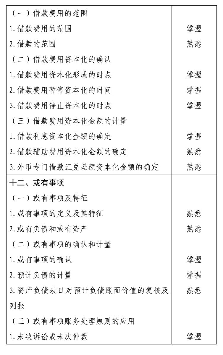 2026 年度中级会计专业技术资格 conv 8 (1).jpg