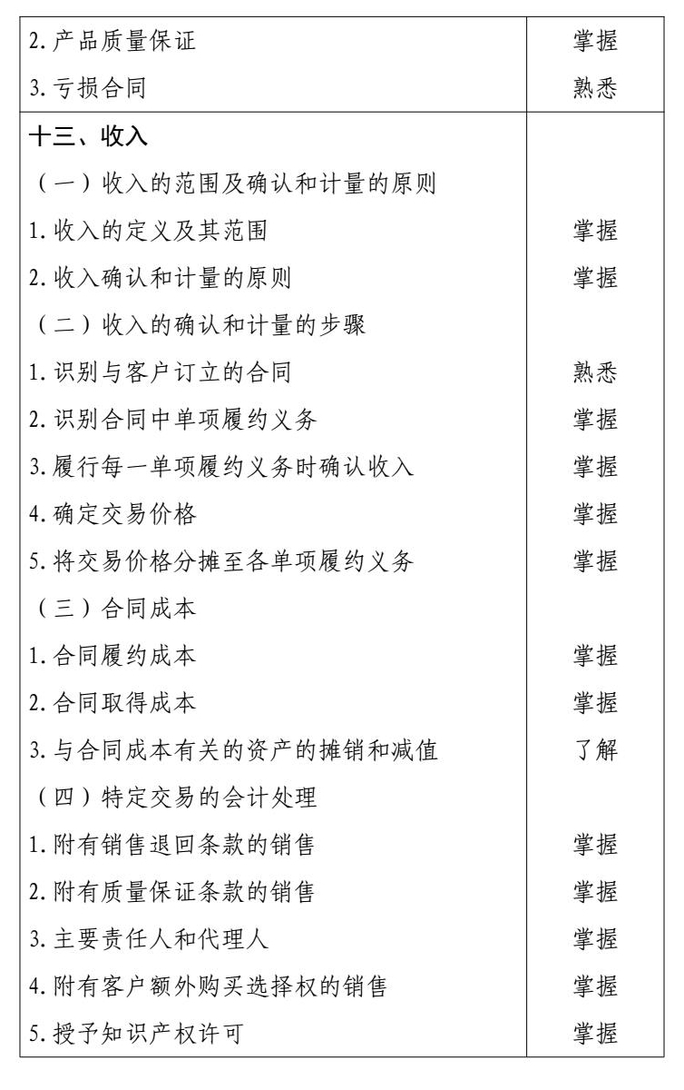 2026 年度中级会计专业技术资格 conv 9 (1).jpg