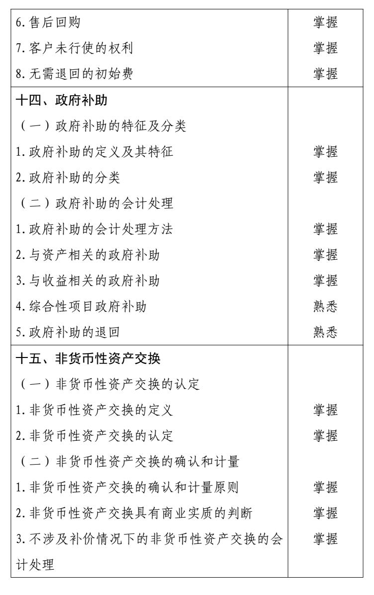 2026 年度中级会计专业技术资格 conv 10 (1).jpg