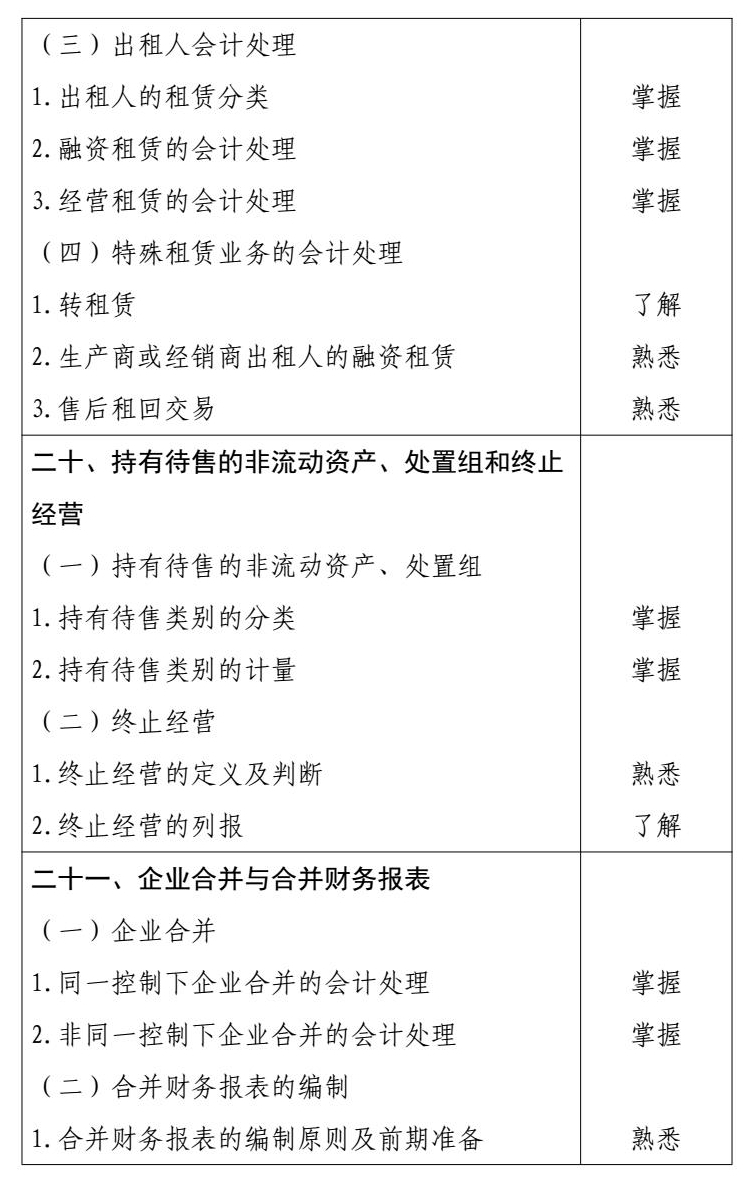 2026 年度中级会计专业技术资格 conv 13 (1).jpg