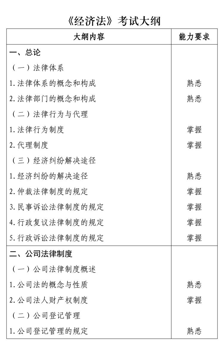2026 年度中级会计专业技术资格 conv 17 (1).jpg