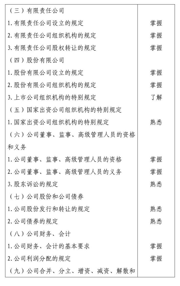 2026 年度中级会计专业技术资格 conv 18 (1).jpg