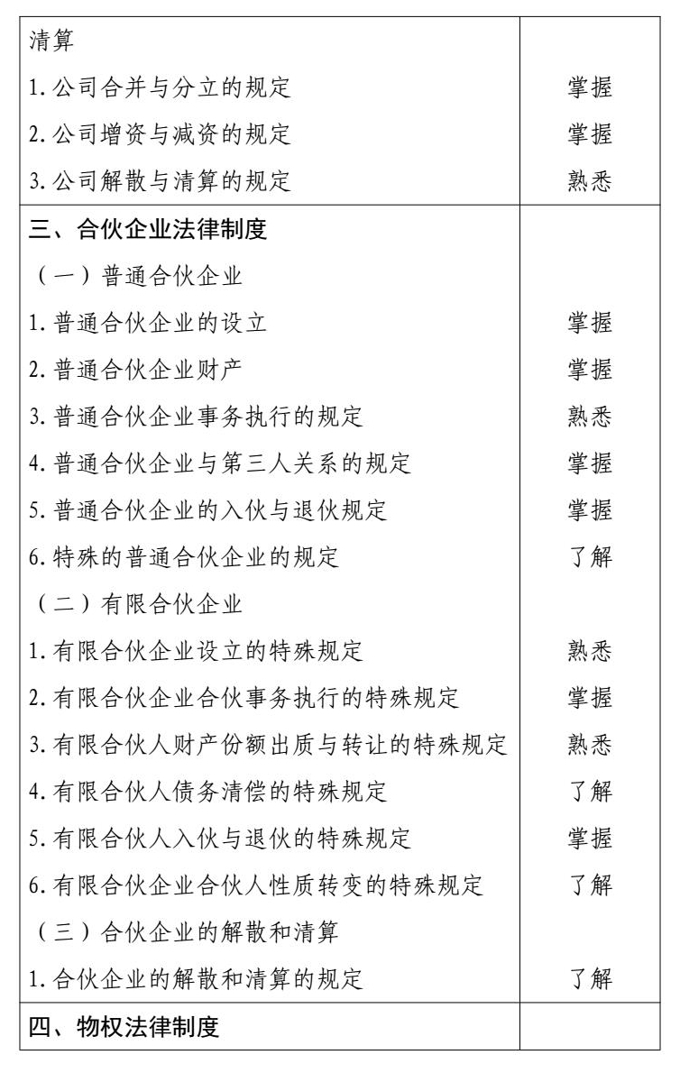 2026 年度中级会计专业技术资格 conv 19 (1).jpg