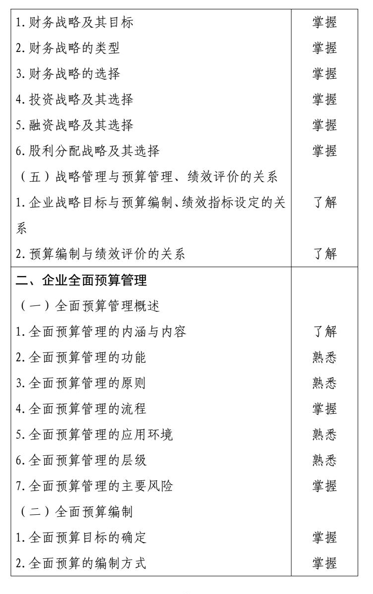 2026 年度高级会计专业技术资格 conv 3.jpg