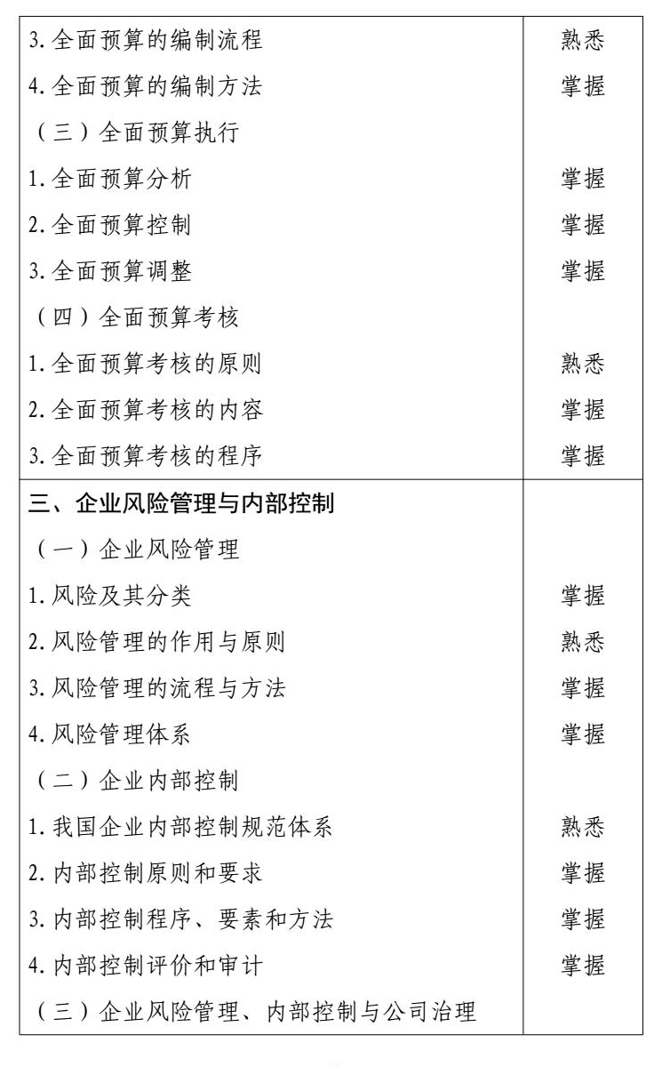2026 年度高级会计专业技术资格 conv 4.jpg