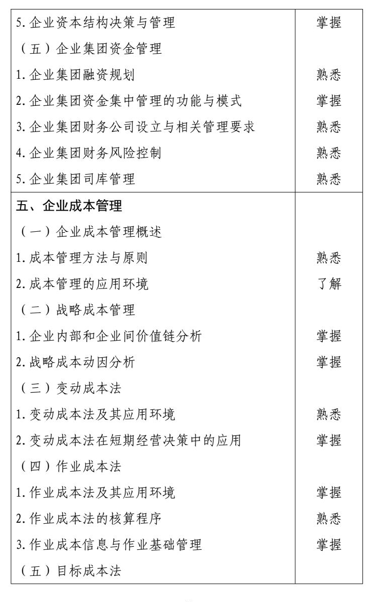 2026 年度高级会计专业技术资格 conv 6.jpg