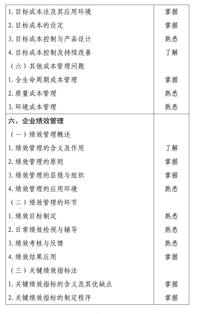 2026 年度高级会计专业技术资格 conv 7.jpg