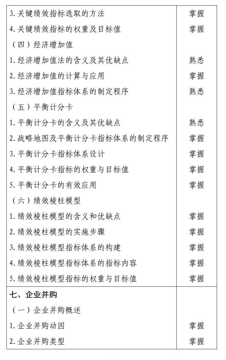 2026 年度高级会计专业技术资格 conv 8.jpg