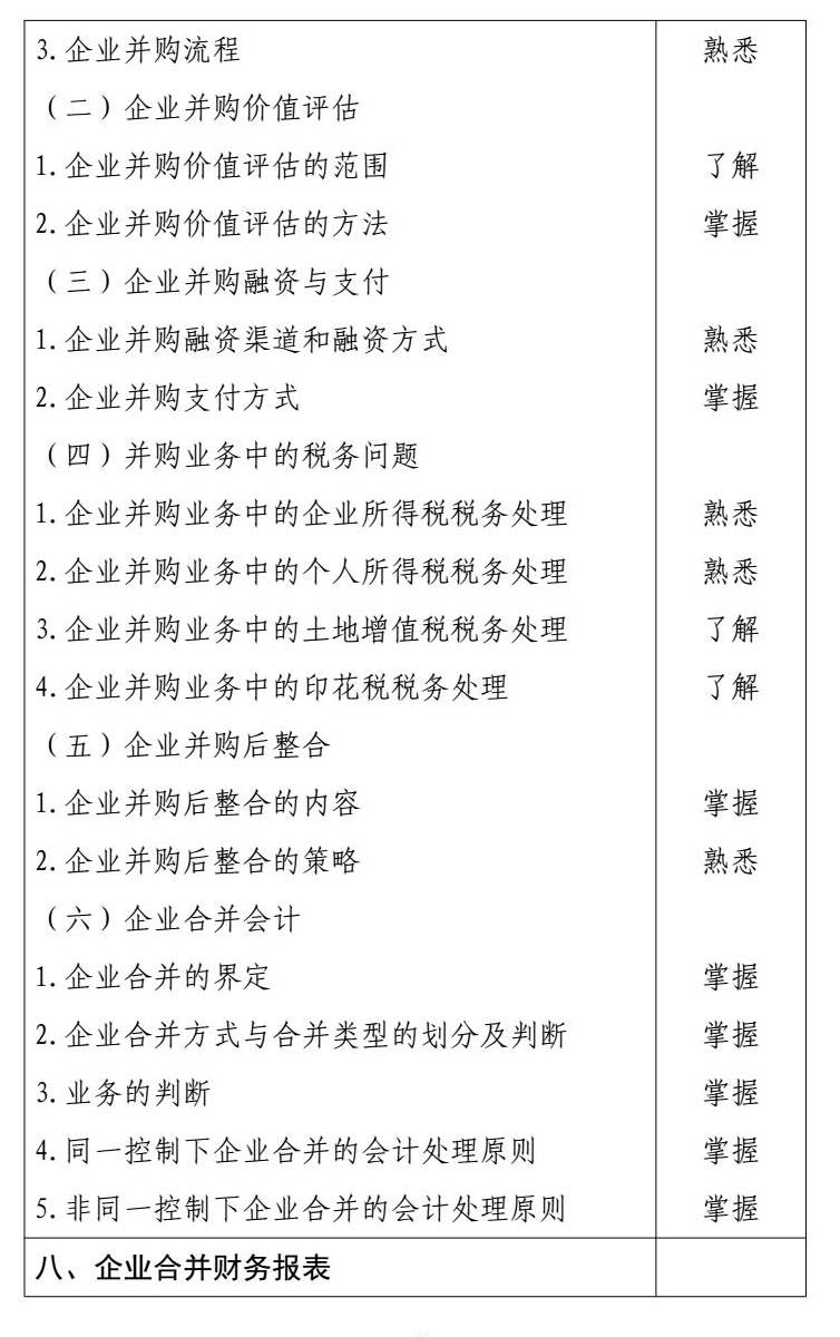2026 年度高级会计专业技术资格 conv 9.jpg