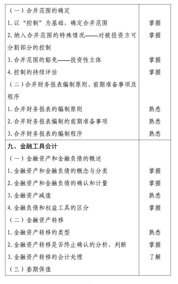 2026 年度高级会计专业技术资格 conv 10.jpg