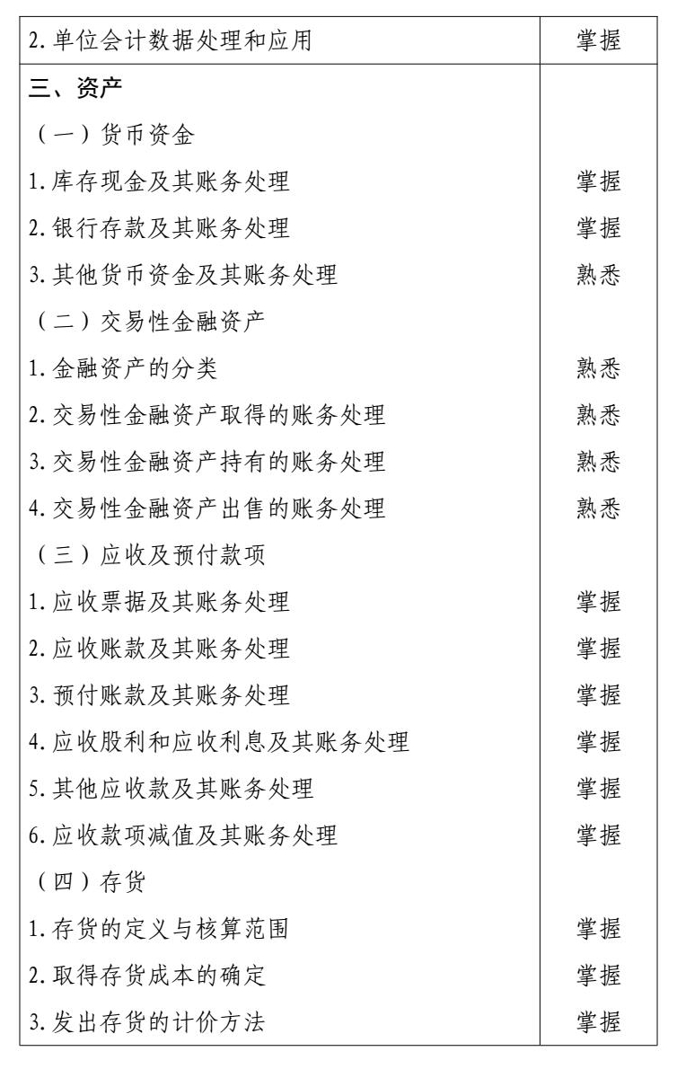 2026 年度初级会计专业技术资格 conv 4.jpg
