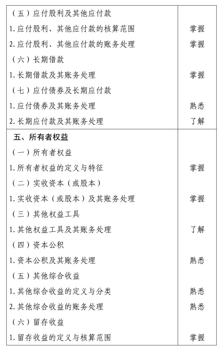 2026 年度初级会计专业技术资格 conv 7.jpg