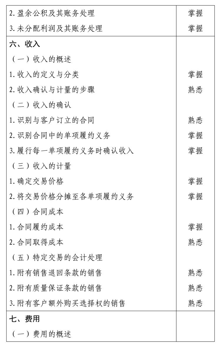 2026 年度初级会计专业技术资格 conv 8.jpg
