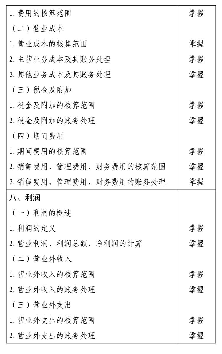 2026 年度初级会计专业技术资格 conv 9.jpg
