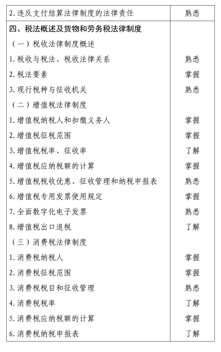 2026 年度初级会计专业技术资格 conv 16.jpg