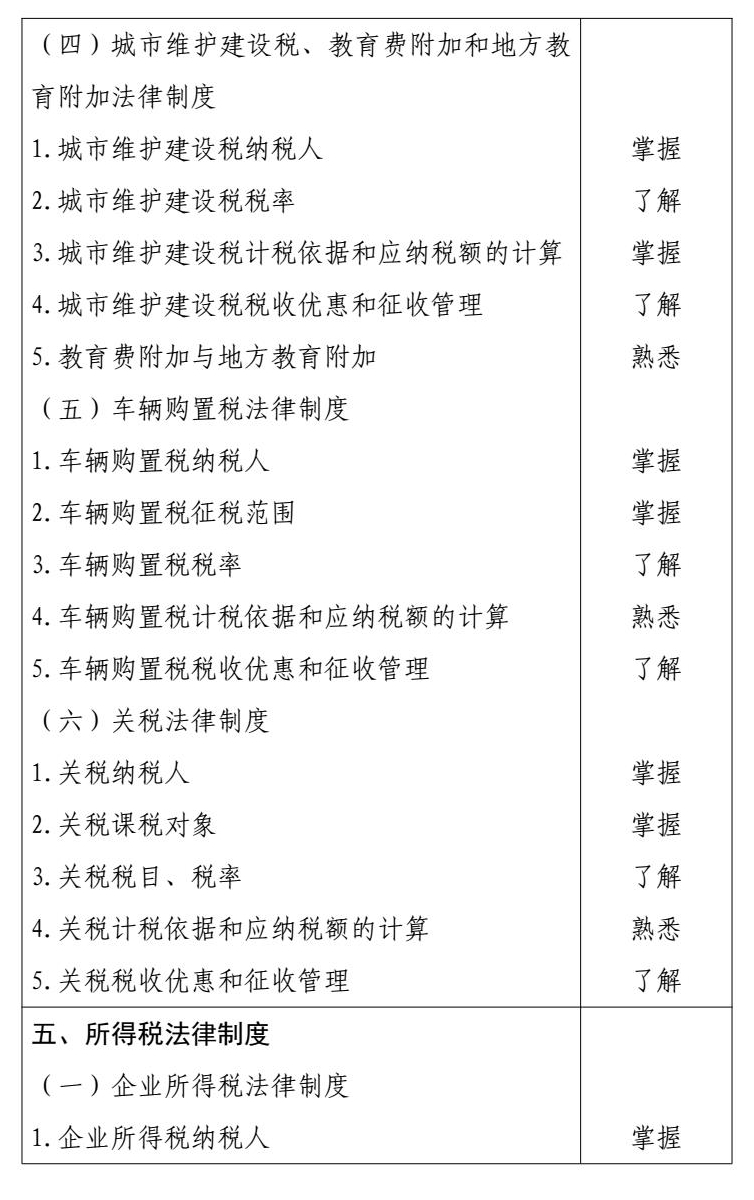 2026 年度初级会计专业技术资格 conv 17.jpg