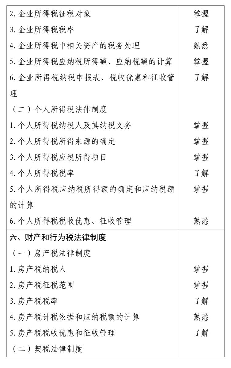2026 年度初级会计专业技术资格 conv 18 (1).jpg