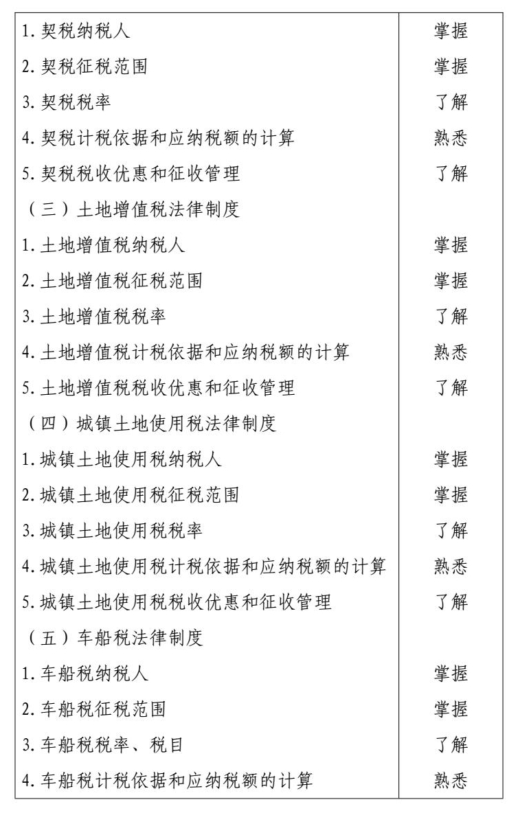 2026 年度初级会计专业技术资格 conv 19 (1).jpg