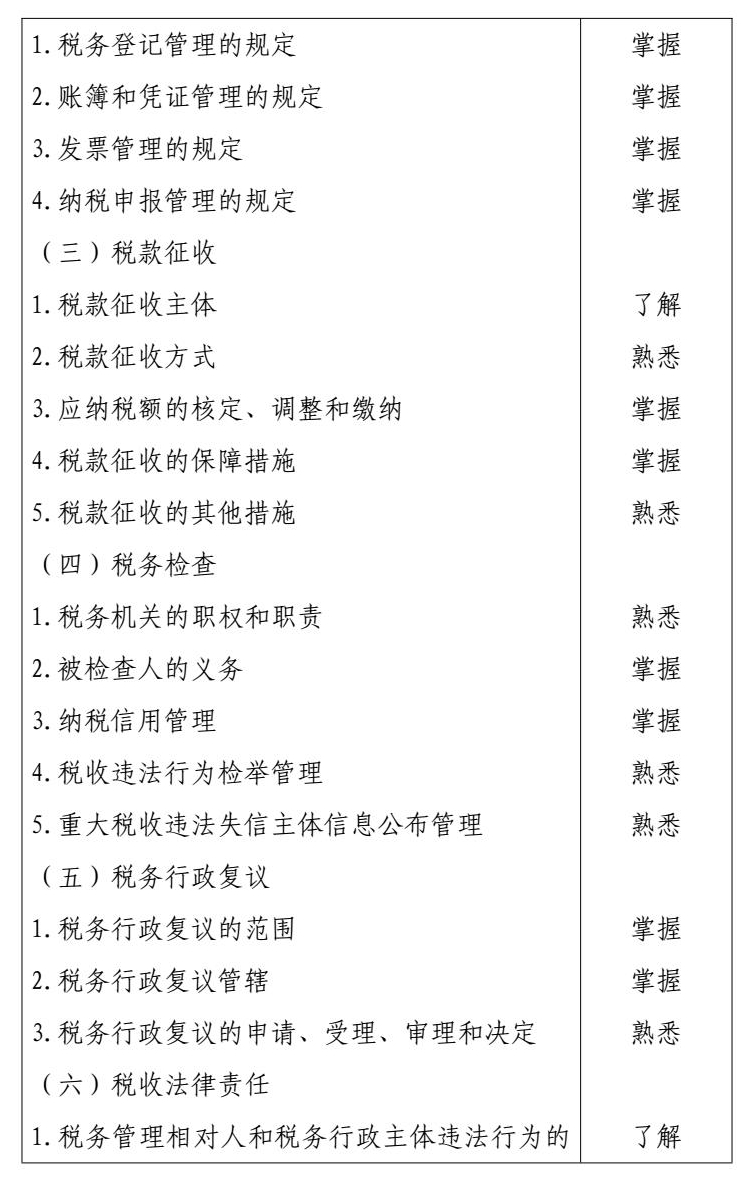 2026 年度初级会计专业技术资格 conv 21 (1).jpg