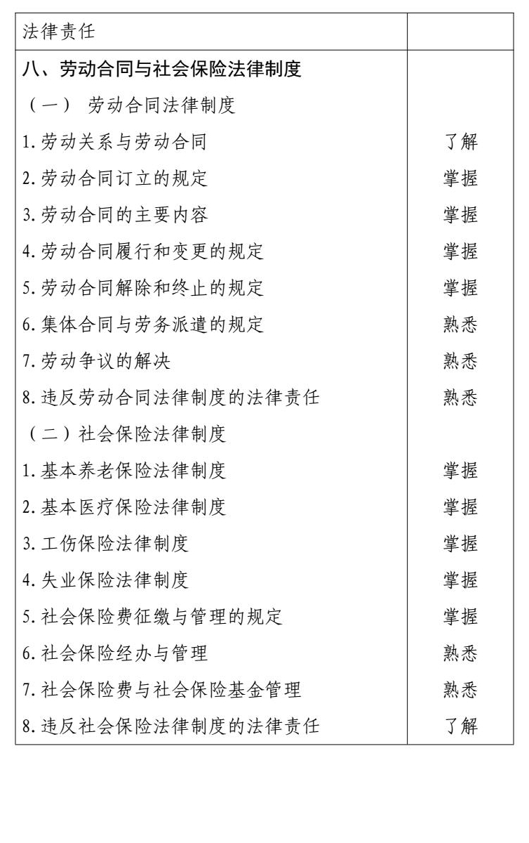 2026 年度初级会计专业技术资格 conv 22 (1).jpg