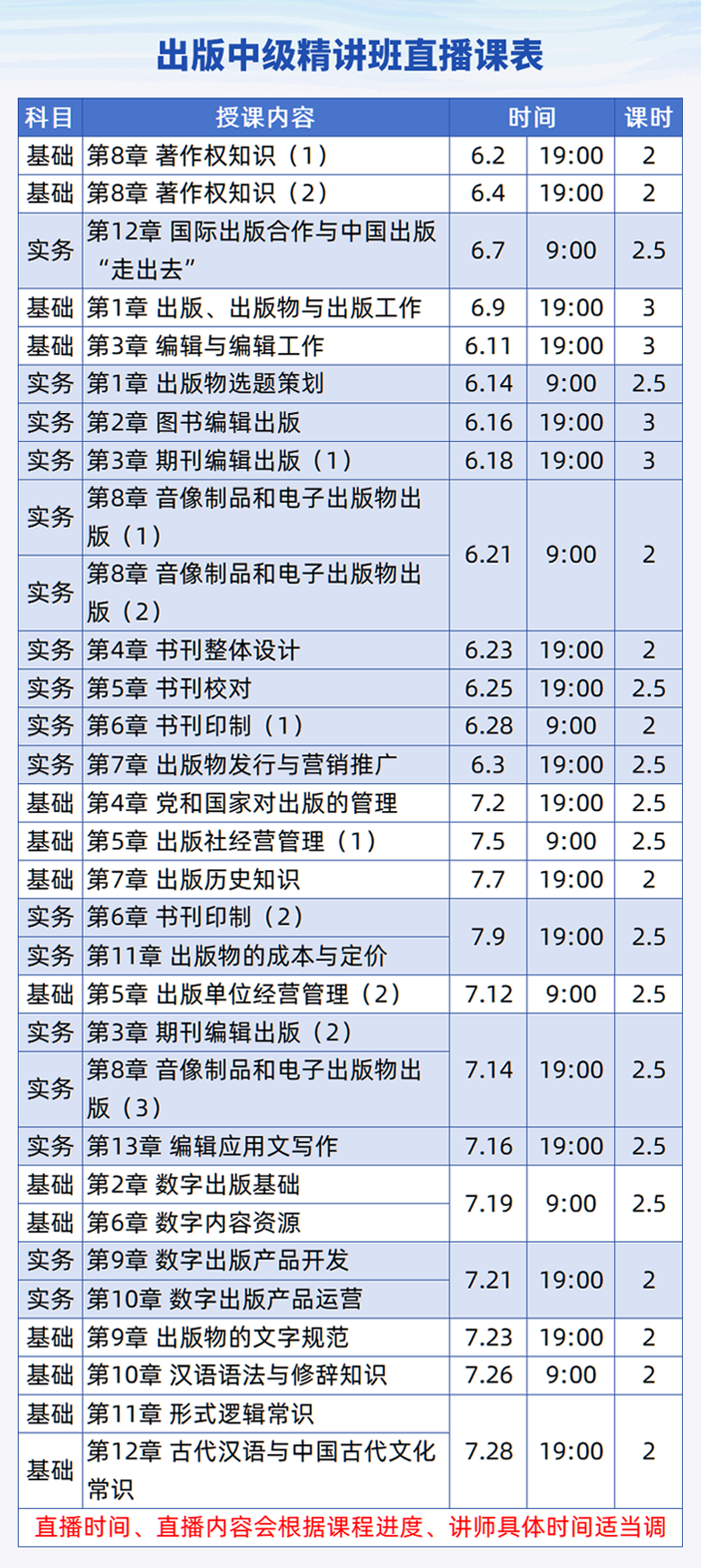 中级精讲课表.png